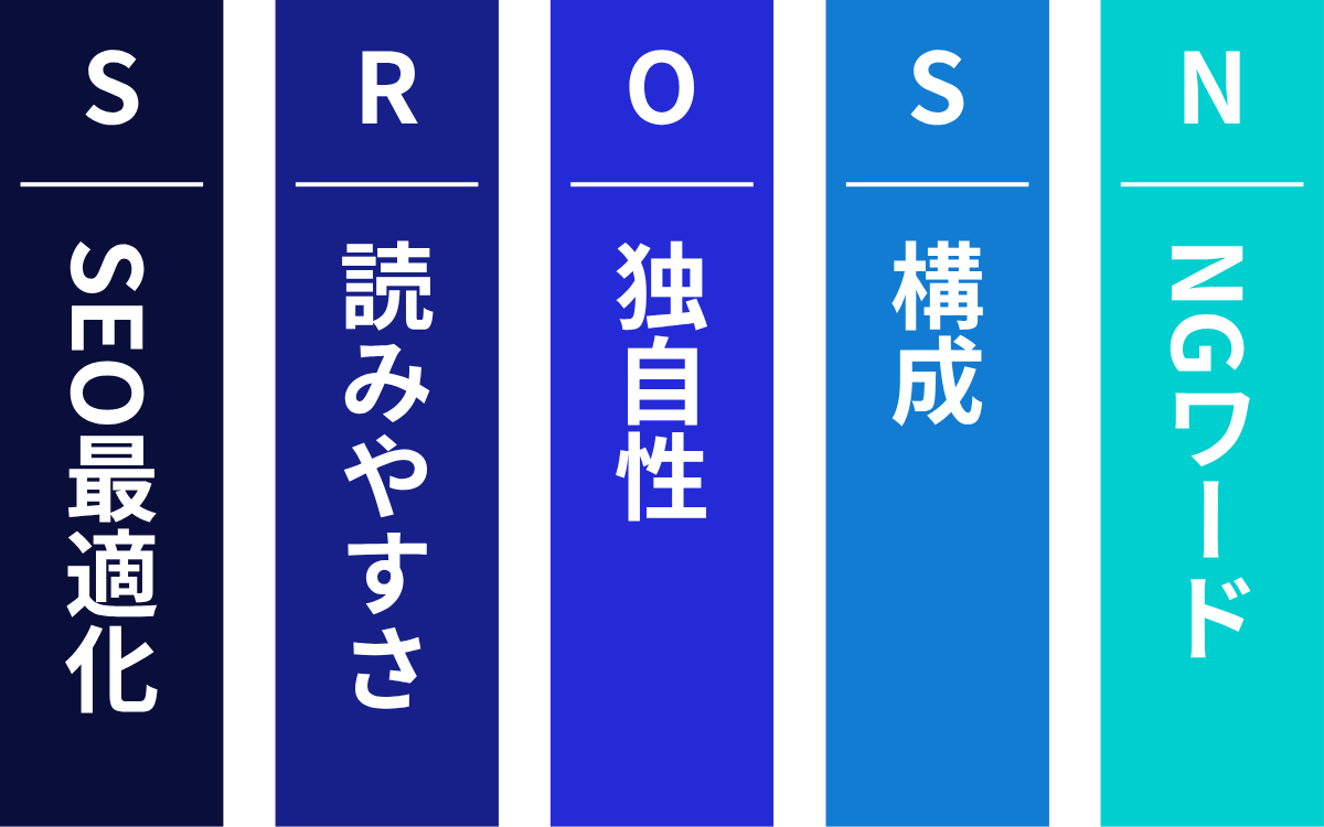 AI品質分析